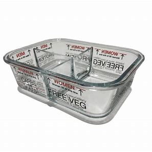 Portion Perfection Porti-Prepper